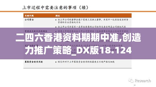 二四六香港资料期期中准,创造力推广策略_DX版18.124