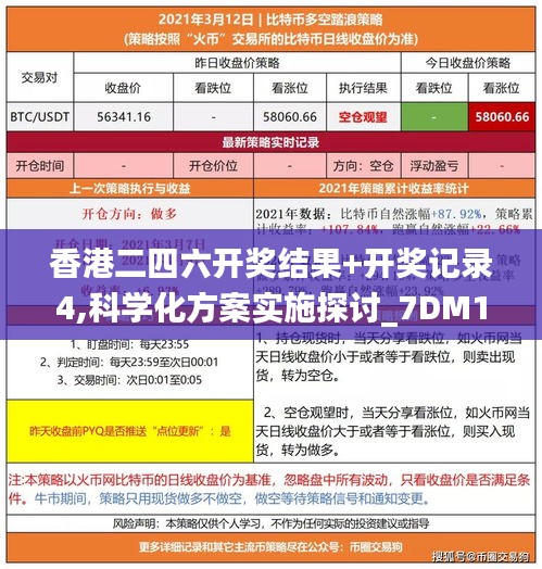 香港二四六开奖结果+开奖记录4,科学化方案实施探讨_7DM19.556