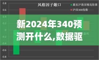 新2024年340预测开什么,数据驱动设计策略_watchOS6.232