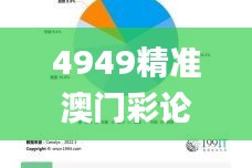 4949精准澳门彩论坛,可靠数据评估_Chromebook10.340