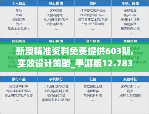 新澳精准资料免费提供603期,实效设计策略_手游版12.783