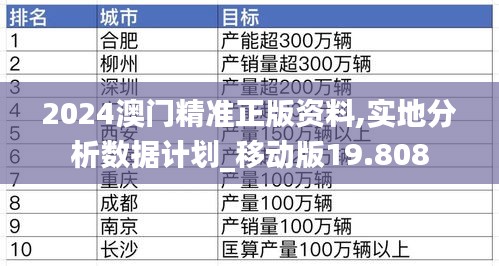 宵衣旰食 第2页