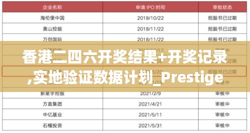 香港二四六开奖结果+开奖记录,实地验证数据计划_Prestige7.335