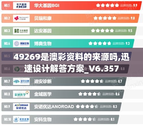 49269是澳彩资料的来源吗,迅速设计解答方案_V6.357