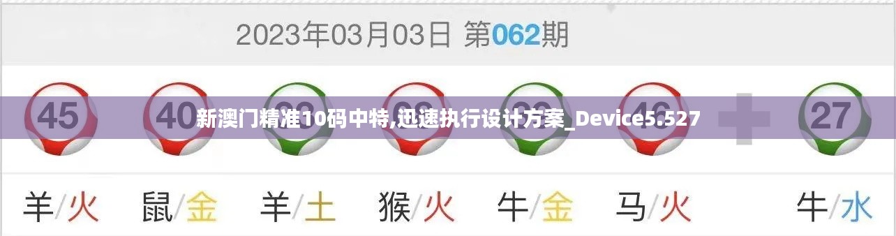 新澳门精准10码中特,迅速执行设计方案_Device5.527