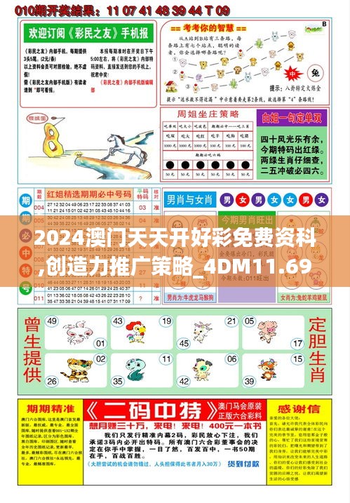 2024澳门天天开好彩免费资科,创造力推广策略_4DM11.691