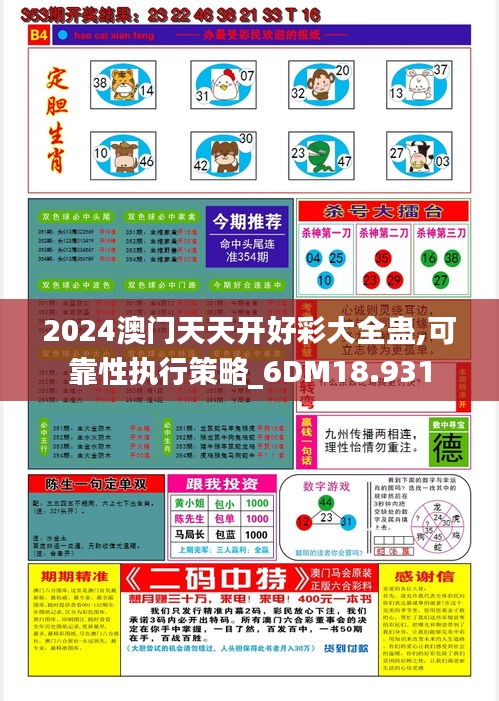2024澳门天天开好彩大全蛊,可靠性执行策略_6DM18.931
