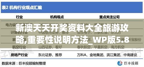 新澳天天开奖资料大全旅游攻略,重要性说明方法_WP版5.850