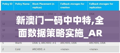 新澳门一码中中特,全面数据策略实施_AR10.677