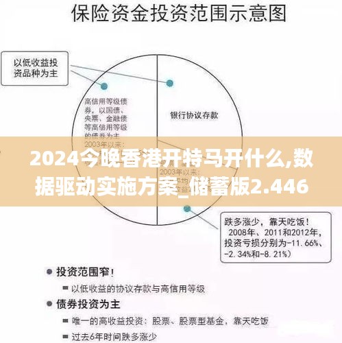 对开门 第158页