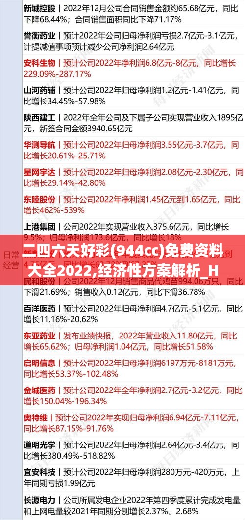 二四六天好彩(944cc)免费资料大全2022,经济性方案解析_HarmonyOS7.392