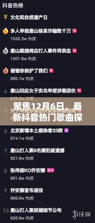 聚焦抖音热门歌曲探析，揭秘最新抖音流行曲风潮（12月6日更新）