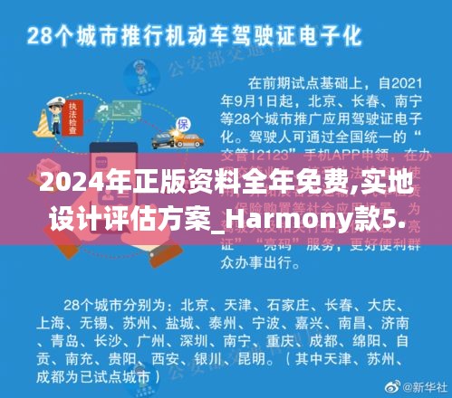 2024年正版资料全年免费,实地设计评估方案_Harmony款5.766