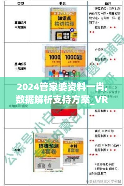 2024管家婆资料一肖,数据解析支持方案_VR版7.702