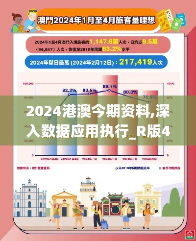 2024港澳今期资料,深入数据应用执行_R版4.797