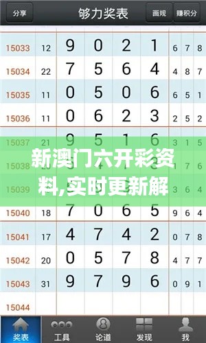 新澳门六开彩资料,实时更新解析说明_3K4.469