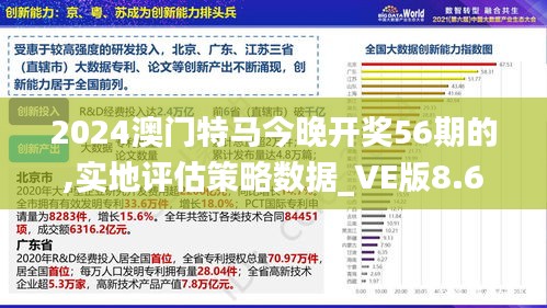 2024澳门特马今晚开奖56期的,实地评估策略数据_VE版8.697