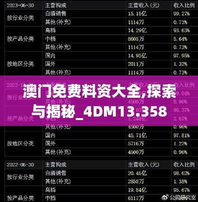 澳门免费料资大全,探索与揭秘_4DM13.358