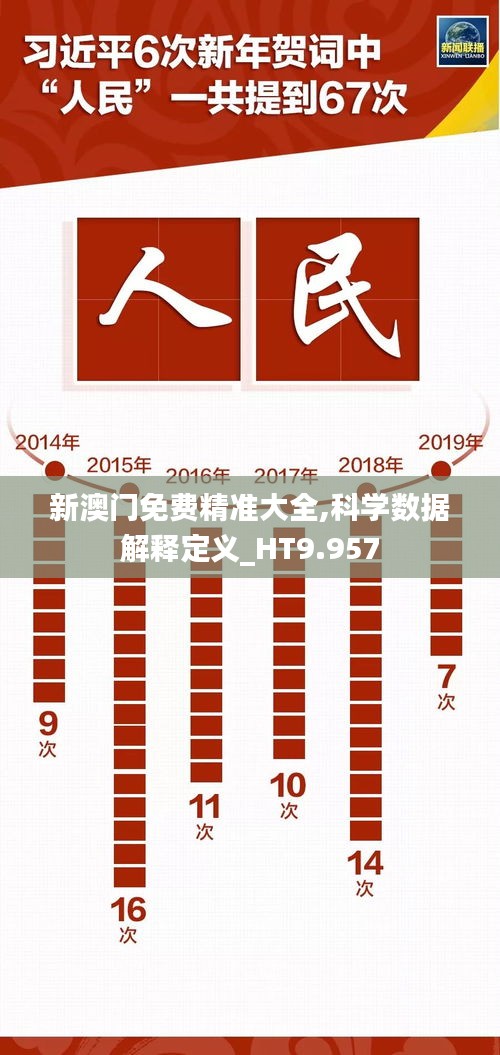 新澳门免费精准大全,科学数据解释定义_HT9.957