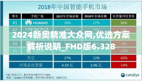 2024新奥精准大众网,优选方案解析说明_FHD版6.328