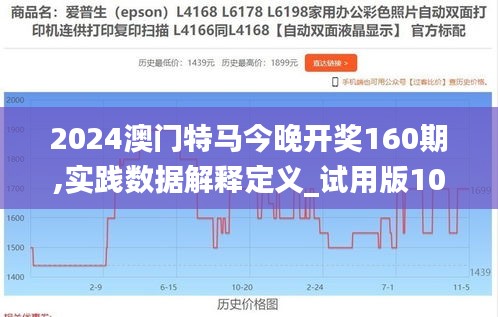 2024澳门特马今晚开奖160期,实践数据解释定义_试用版10.778