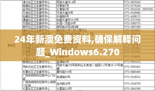24年新澳免费资料,确保解释问题_Windows6.270
