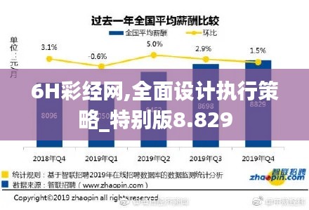 6H彩经网,全面设计执行策略_特别版8.829