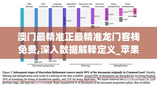 澳门最精准正最精准龙门客栈免费,深入数据解释定义_苹果款9.472