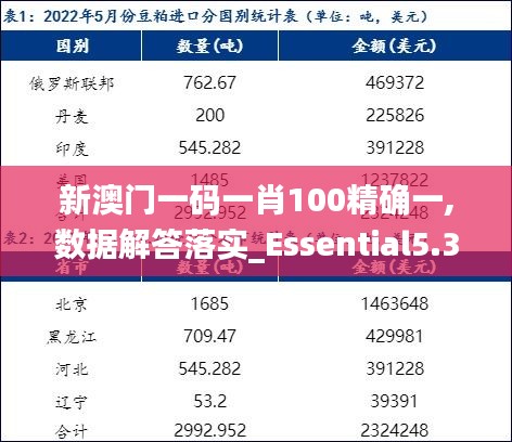 还朴反古 第2页