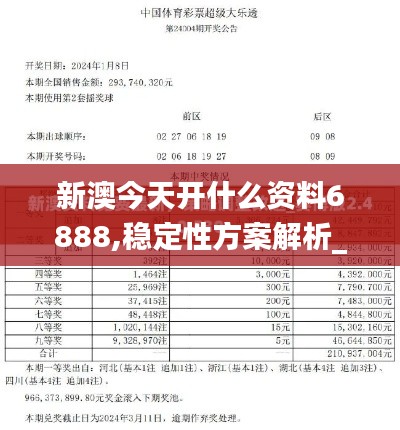 新澳今天开什么资料6888,稳定性方案解析_安卓4.508