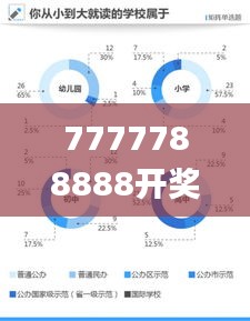 7777788888开奖结果,合理决策评审_Advance17.126