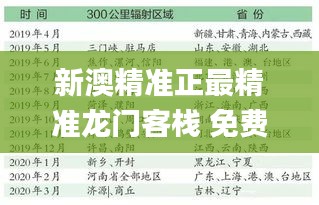 新澳精准正最精准龙门客栈 免费提供,定性解答解释定义_粉丝款2.865