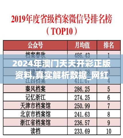2024年澳门天天开彩正版资料,真实解析数据_网红版6.879
