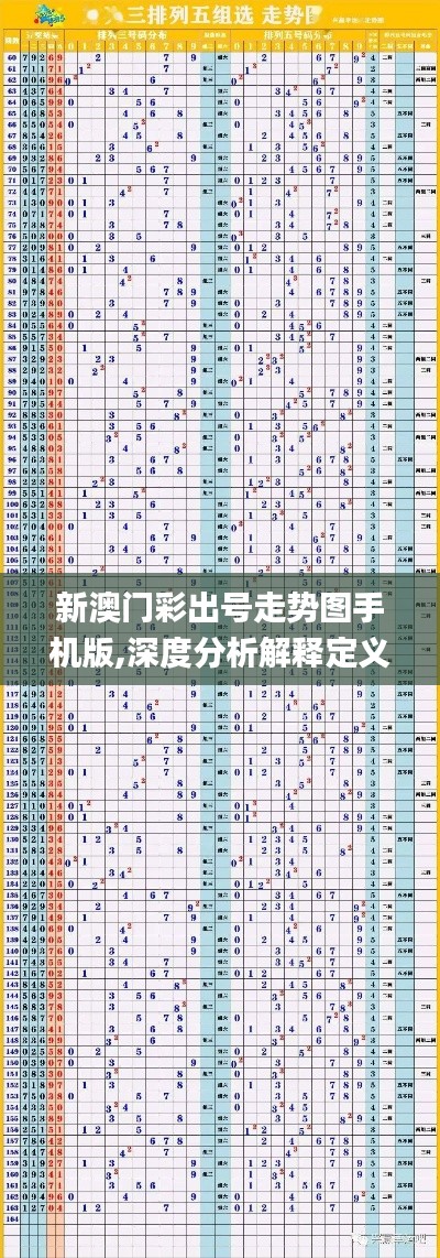 新澳门彩出号走势图手机版,深度分析解释定义_冒险版7.116