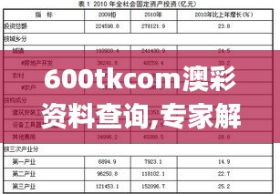 600tkcom澳彩资料查询,专家解答解释定义_创意版110.717