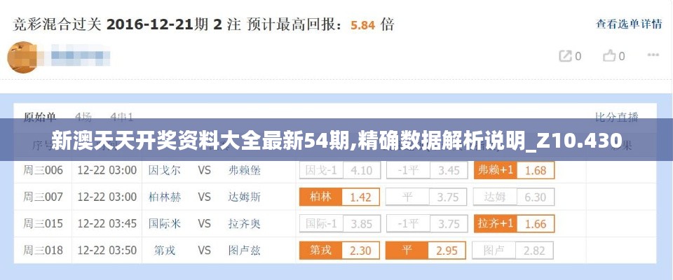 新澳天天开奖资料大全最新54期,精确数据解析说明_Z10.430