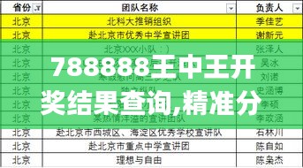 788888王中王开奖结果查询,精准分析实施_eShop10.855