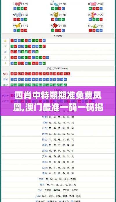 四肖中特期期准免费凤凰,澳门最准一码一码揭秘_终极版9.911
