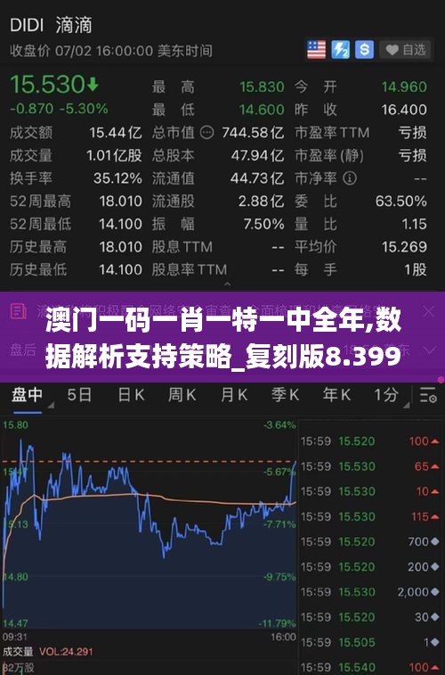 澳门一码一肖一特一中全年,数据解析支持策略_复刻版8.399