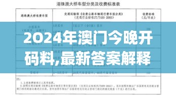 2O24年澳门今晚开码料,最新答案解释落实_1440p11.583