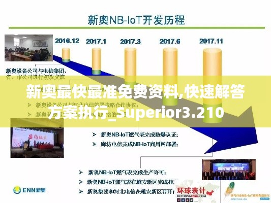 新奥最快最准免费资料,快速解答方案执行_Superior3.210