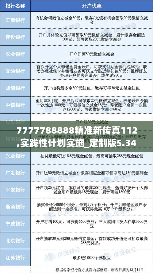 7777788888精准新传真112,实践性计划实施_定制版5.340