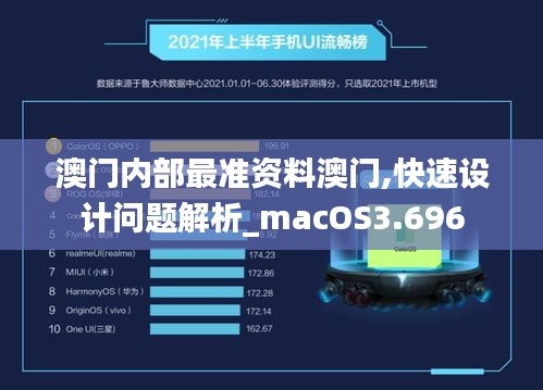 澳门内部最准资料澳门,快速设计问题解析_macOS3.696