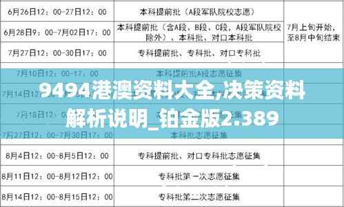 9494港澳资料大全,决策资料解析说明_铂金版2.389
