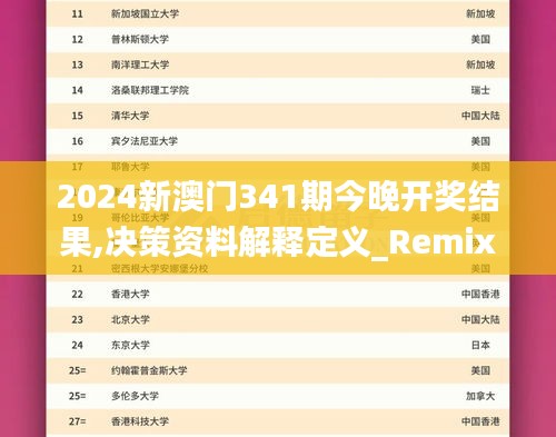 2024新澳门341期今晚开奖结果,决策资料解释定义_RemixOS2.887