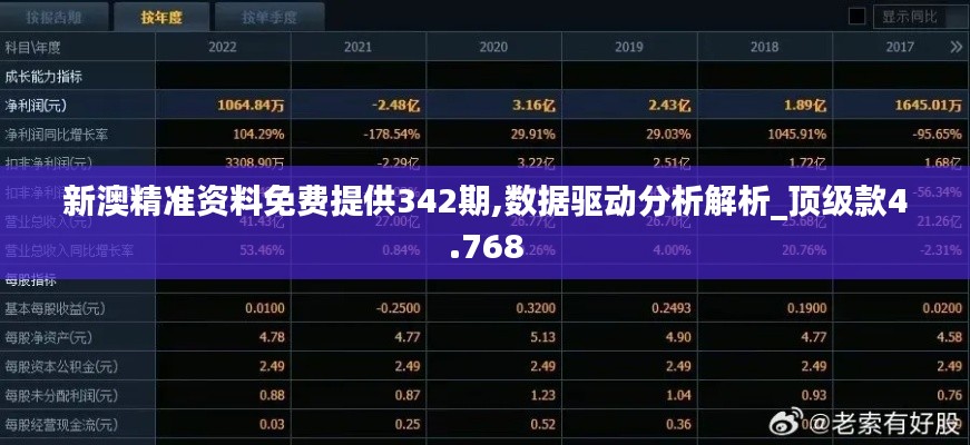 新澳精准资料免费提供342期,数据驱动分析解析_顶级款4.768