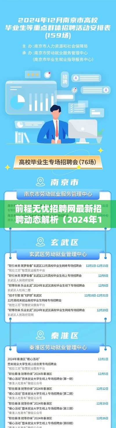 前程无忧招聘网最新招聘动态深度解析（今日热点）