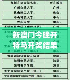 新澳门今晚开特马开奖结果342期,未来解答解释定义_S4.857