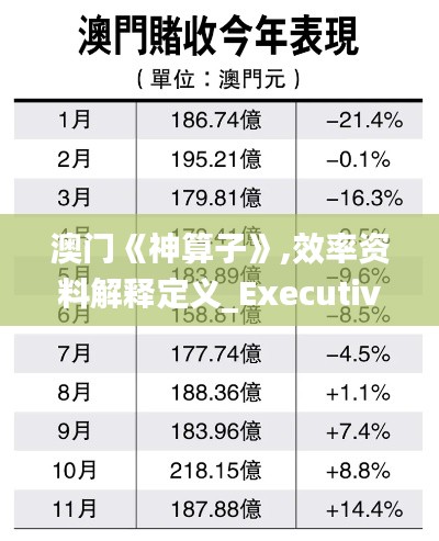 澳门《神算子》,效率资料解释定义_Executive15.859