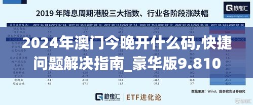 2024年澳门今晚开什么码,快捷问题解决指南_豪华版9.810
